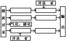 1月中国物流业景气指数 保持扩张态势
